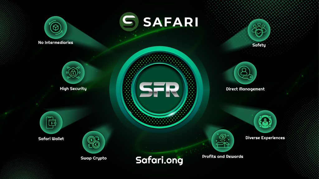 SAFARI FINANCE - The leading representative coin project on the BNB Smart Chain network.