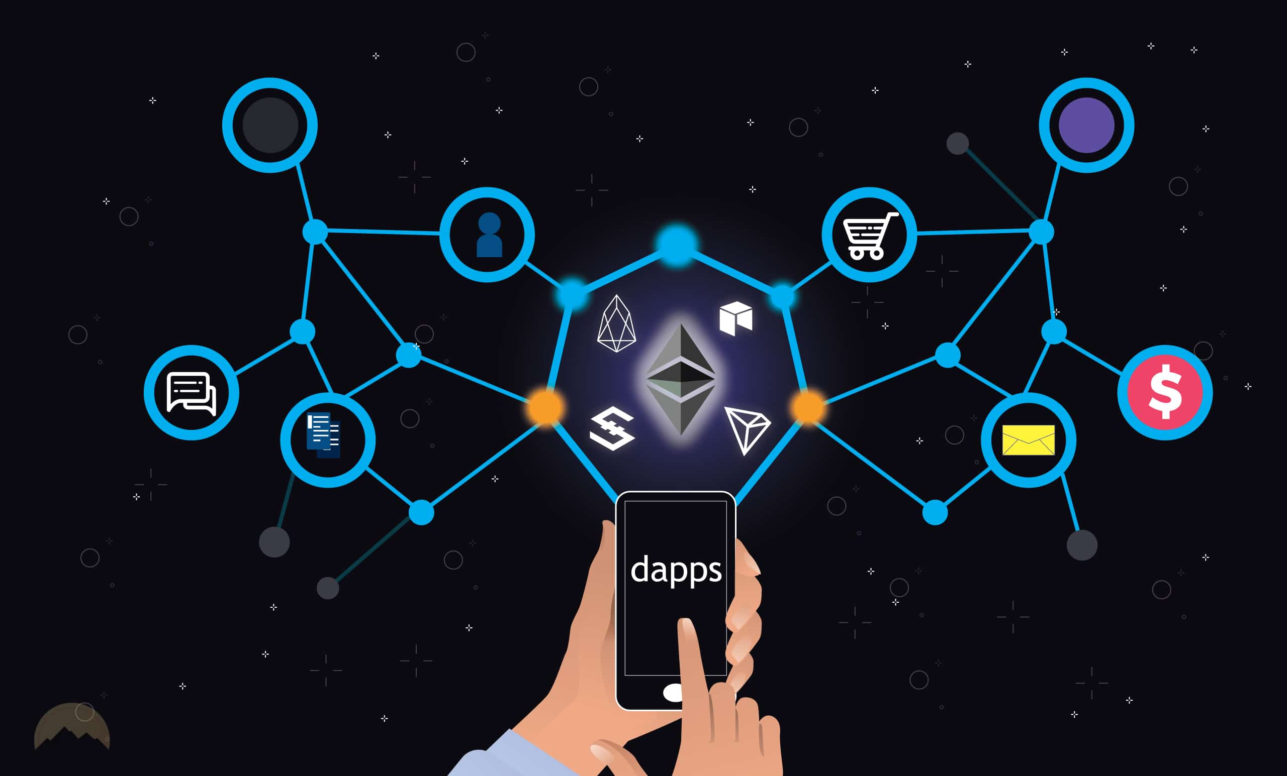 What is a DApp? Its Significance in Decentralization